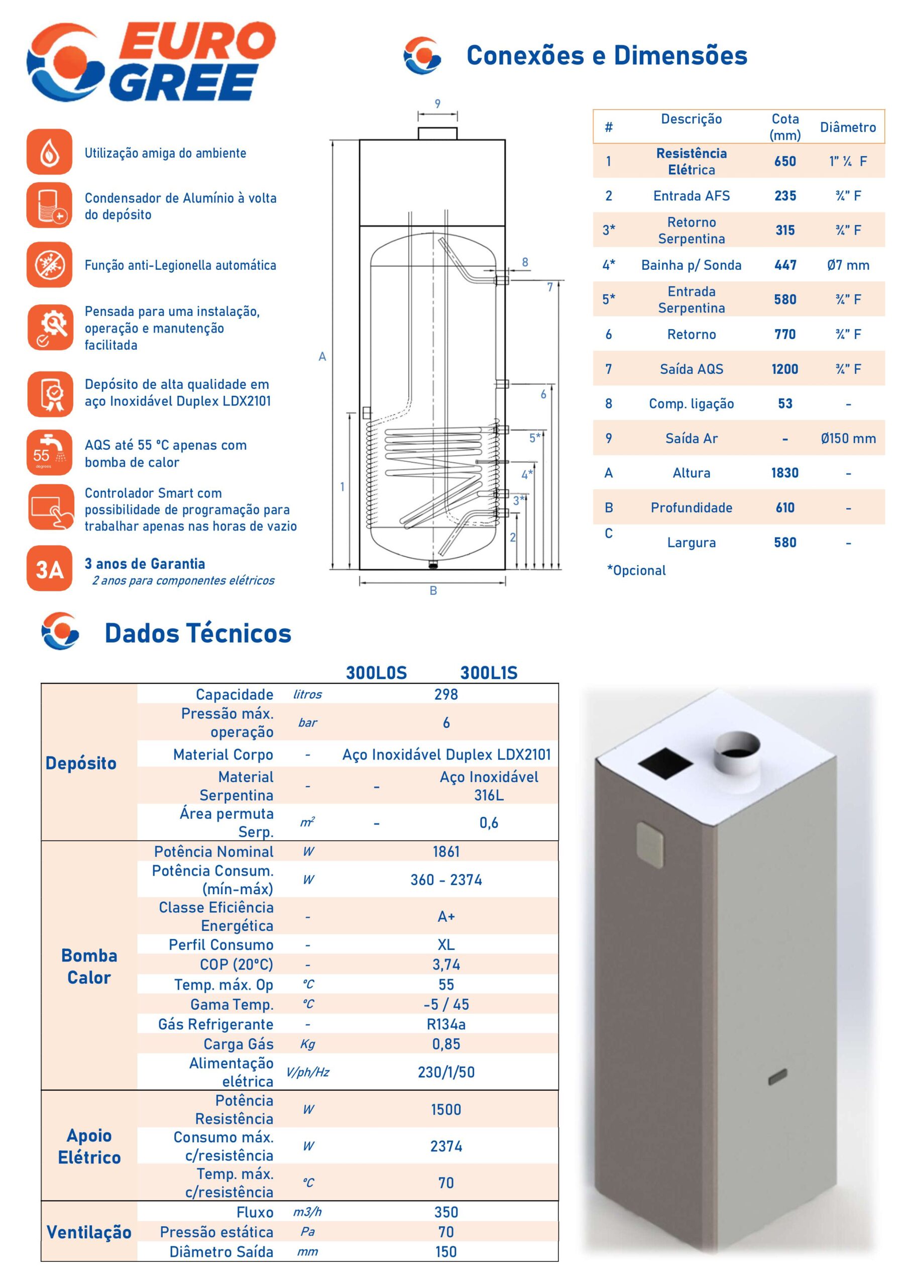 Bomba de calor AQS EuroGree 500 L — inox Duplex, sem serpentina, R290 Bomba de calor AQS EuroGree 500 L — inox Duplex, sem serpentina, R290