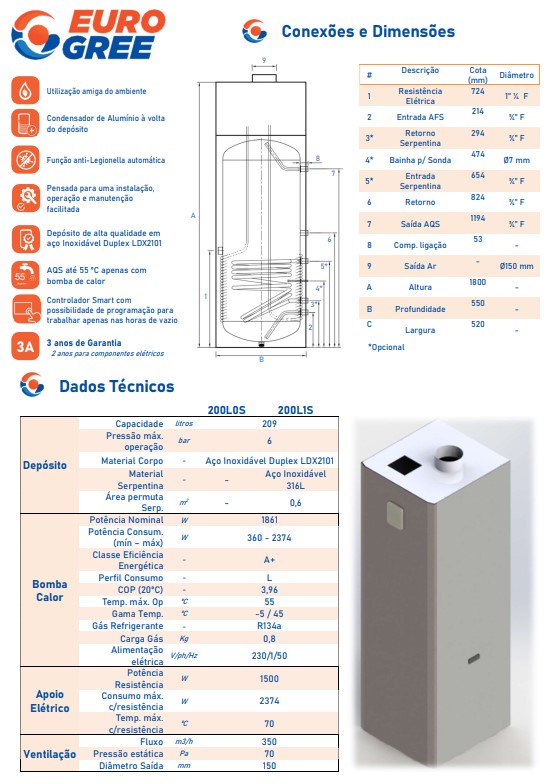 Bomba de calor AQS EuroGree 200 L — inox Duplex, sem serpentina, R290 Bomba de calor AQS EuroGree 200 L — inox Duplex, sem serpentina, R290