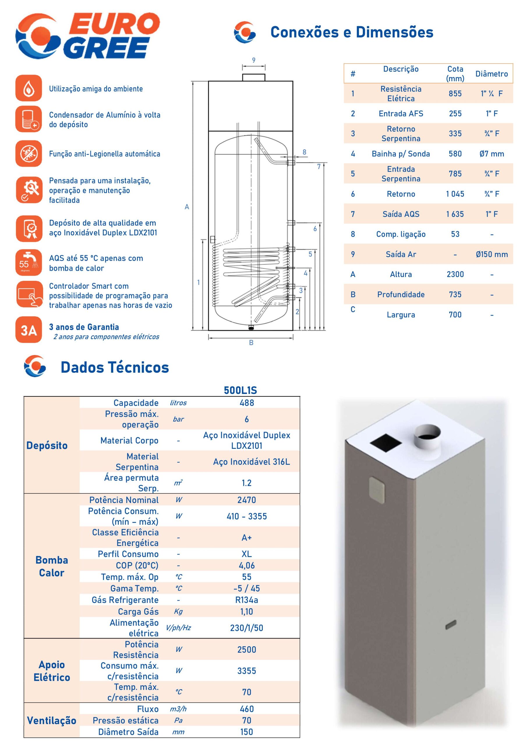 Bomba de calor AQS EuroGree 500 L — inox Duplex, sem serpentina, R290 Bomba de calor AQS EuroGree 500 L — inox Duplex, sem serpentina, R290